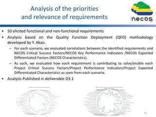 Analysis of the priorities
and relevance of requirements
36
• 50 elicited functional and non-functional requirements
• Analysis based on the Quality Function Deployment (QFD) methodology
developed by Y. Akao.
– For each scenario, we evaluated correlations between the identified requirements and
NECOS Critical Success Factors/NECOS Key Performance Indicators /NECOS Expected
Differentiated Factors (NECOS Characteristics).
– As such, we evaluated how each requirement is contributing to solve/enable each
Project Critical Success Factors/Project Performance Indicators/Project Expected
Differentiated Characteristics as seen from each scenario.
• Analysis Published in deliverable D3.1
0
50
100
150
200
250
300
RF.vRAN.1-Service Level Agreement
RF.vRAN.2-AccountabilityRF.vRAN.3-On-demand slice provisioning
RF.vRAN.34-Isolation of slice provisioning
RN.vRAN.5 -Fairness
RN.vRAN.6 -Fault detection
RF.5G.1-Service Level Agreement
RF.5G.2-Accountability
RF.5G.3-On-demand slice provisioning
RF.5G.4-External control and management of…
RN.5G.5-Isolation of slice resources
RN.5G.6-Fairness
RN.5G.7-Fault detection
RF.vCPE.1-On-demand slice provisioning
RF.vCPE.2-Manageable slice
RF.vCPE.3-VIM-independence
RF.vCPE.4-Bare-metal slice
RF.vCPE.5-Lightweight virtualization
RF.vCPE.6-Elasticity
RF.vCPE.7-Zero touch service provisioning
RF.vCPE.8-Fault detection
RN.vCPE.9-Isolation of slice resources
RN.vCPE.10-SLA monitoring (QoS)
RN.vCPE.11-Low latency
RN.vCPE.12-High throughputRN.vCPE.13-High availabilityRF.Touristic(CD).1-Slice and slice-resource…RF.Touristic(CD).2-Automated Virtual Machine…
RF.Touristic(CD).3-Traffic load-balancingfor…
RF.Touristic(CD).4-Slice resource and service…
RF.Touristic(CD).5-Service planning
RN.Touristic(CD).6-Transparent end-user…
RN.Touristic(CD).7-Heterogeneity handling
RN.Touristic(CD).8-Elasticity
RN.Touristic(CD).9-Resource-efficiency
RN.Touristic(CD).10-Scalability
RF.Touristic(APP).1 Service function chain…
RF.Touristic(APP).2 Resource and user-demand…
RF.Touristic(APP).3 Resource offloading…
RF.Touristic(APP).4 Resource federation and…
RF.Touristic(APP).5 Scalability
RF.Touristic(APP).6 Efficient next-generation…
RF.Touristic(APP).7 Elasticity
RF.emergency.1 Dynamic slice management
RF.emergency.2 Dynamic service definition
RF.emergency.3 Timely slice management
RF.emergency.4 Orchestration
RF.emergency.5 High Reliability
RF.emergency.6 High Availability
RF.emergency.7 High SurvivabilityAverage Score per Aggregated Requirement
NECOS Requirements - Importance in realising Expected DifferentiatedCharacteristics
based on Combining All Scenarios
0
50
100
150
200
250
RF.vRAN.1-Service Level Agreement
RF.vRAN.2-Accountability
RF.vRAN.3-On-demand slice provisioning
RF.vRAN.34-Isolation of slice provisioning
RN.vRAN.5 -Fairness
RN.vRAN.6 -Fault detection
RF.5G.1-Service Level Agreement
RF.5G.2-Accountability
RF.5G.3-On-demand slice provisioning
RF.5G.4-External control and management of the offered slices
RN.5G.5-Isolation of slice resources
RN.5G.6-Fairness
RN.5G.7-Fault detection
RF.vCPE.1-On-demand slice provisioning
RF.vCPE.2-Manageable slice
RF.vCPE.3-VIM-independence
RF.vCPE.4-Bare-metal slice
RF.vCPE.5-Lightweight virtualization
RF.vCPE.6-Elasticity
RF.vCPE.7-Zero touch service provisioning
RF.vCPE.8-Fault detection
RN.vCPE.9-Isolation of slice resources
RN.vCPE.10-SLA monitoring (QoS)
RN.vCPE.11-Low latency
RN.vCPE.12-High throughputRN.vCPE.13-High availabilityRF.Touristic(CD).1-Slice and slice-resource managementRF.Touristic(CD).2-Automated Virtual Machine deployment
RF.Touristic(CD).3-Traffic load-balancingfor content delivery
RF.Touristic(CD).4-Slice resource and service monitoring
RF.Touristic(CD).5-Service planning
RN.Touristic(CD).6-Transparent end-user performance
RN.Touristic(CD).7-Heterogeneity handling
RN.Touristic(CD).8-Elasticity
RN.Touristic(CD).9-Resource-efficiency
RN.Touristic(CD).10-Scalability
RF.Touristic(APP).1 Service function chain orchestration
RF.Touristic(APP).2 Resource and user-demand prediction
capabilities
RF.Touristic(APP).3 Resource offloading between edge, core clouds
and cloud providers
RF.Touristic(APP).4 Resource federation and intelligent multi-
domain orchestration
RF.Touristic(APP).5 Scalability
RF.Touristic(APP).6 Efficient next-generation touristicapplication
performance
RF.Touristic(APP).7 Elasticity
RF.emergency.1 Dynamic slice management
RF.emergency.2 Dynamic service definition
RF.emergency.3 Timely slice management
RF.emergency.4 Orchestration
RF.emergency.5 High Reliability
RF.emergency.6 High Availability
RF.emergency.7 High Survivability
Average Score per NECOS Requirement
NECOS Requirements- Importance in realising Critical Success Factors based on Combining All Scenarios
 
