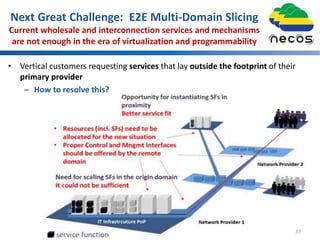 Next Great Challenge: E2E Multi-Domain Slicing
Current wholesale and interconnection services and mechanisms
are not enough in the era of virtualization and programmability
• Vertical customers requesting services that lay outside the footprint of their
primary provider
– How to resolve this?
37
 