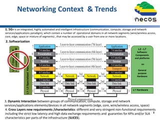 Networking Context & Trends
3
L1-L5SpecializedHardware
L5-L7ClosedH/W
withembeddedS/W
L2 - L7
Software:
Components
and platforms
on
General
purpose
Hardware
L1 Hardware
2. Softwarization
3. Dynamic Interaction between groups of communication, compute, storage and network
services/applications elements/devices in all network segments (edge, core, wire/wireless access, space)
4. Cross Layers new requirements /characteristics: different and very stringent non-functional requirements
including the strict low latency and high data exchange requirements and guaranties for KPIs and/or SLA
characteristics per parts of the infrastructure (SLICES).
1. 5G+ is an integrated, highly automated and intelligent infrastructure (communication, compute, storage and network
services/applications paradigm), which contain a number of operational domains in all network segments (wire/wireless access,
core, edge, space or mixture of segments) , that may be accessed by a user from one or more locations.
 