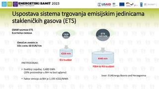 Eur Tco2 INTEGRISANI PLAN ZA ENERGIJU I KLIMU BOSNE I HERCEGOVINE | PDF