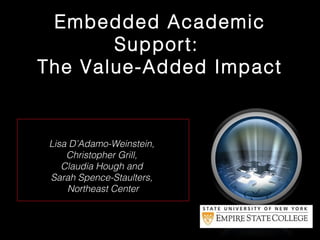 Embedded Academic
Support:
The Value-Added Impact

Lisa D’Adamo-Weinstein,
Christopher Grill,
Claudia Hough and
Sarah Spence-Staulters,
Northeast Center

 