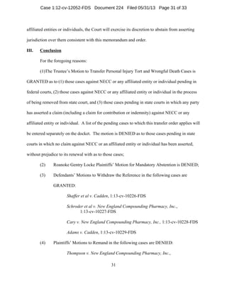 31
affiliated entities or individuals, the Court will exercise its discretion to abstain from asserting
jurisdiction over them consistent with this memorandum and order.
III. Conclusion
For the foregoing reasons:
(1)The Trustee’s Motion to Transfer Personal Injury Tort and Wrongful Death Cases is
GRANTED as to (1) those cases against NECC or any affiliated entity or individual pending in
federal courts, (2) those cases against NECC or any affiliated entity or individual in the process
of being removed from state court, and (3) those cases pending in state courts in which any party
has asserted a claim (including a claim for contribution or indemnity) against NECC or any
affiliated entity or individual. A list of the pending cases to which this transfer order applies will
be entered separately on the docket. The motion is DENIED as to those cases pending in state
courts in which no claim against NECC or an affiliated entity or individual has been asserted,
without prejudice to its renewal with as to those cases;
(2) Roanoke Gentry Locke Plaintiffs’ Motion for Mandatory Abstention is DENIED;
(3) Defendants’ Motions to Withdraw the Reference in the following cases are
GRANTED:
Shaffer et al v. Cadden, 1:13-cv-10226-FDS
Schroder et al v. New England Compounding Pharmacy, Inc.,
1:13-cv-10227-FDS
Cary v. New England Compounding Pharmacy, Inc., 1:13-cv-10228-FDS
Adams v. Cadden, 1:13-cv-10229-FDS
(4) Plaintiffs’ Motions to Remand in the following cases are DENIED:
Thompson v. New England Compounding Pharmacy, Inc.,
Case 1:12-cv-12052-FDS Document 224 Filed 05/31/13 Page 31 of 33
 