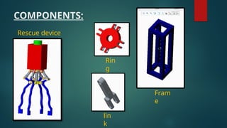 Innovative Multi-Technique Rescue Device for Borewell Emergencies | PPTX
