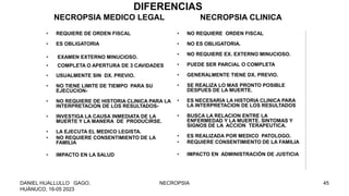 DIFERENCIAS
NECROPSIA MEDICO LEGAL NECROPSIA CLINICA
• REQUIERE DE ORDEN FISCAL
• ES OBLIGATORIA
• EXAMEN EXTERNO MINUCIOSO.
• COMPLETA O APERTURA DE 3 CAVIDADES
• USUALMENTE SIN DX. PREVIO.
• NO TIENE LIMITE DE TIEMPO PARA SU
EJECUCION-
• NO REQUIERE DE HISTORIA CLINICA PARA LA
INTERPRETACION DE LOS RESULTADOS-
• INVESTIGA LA CAUSA INMEDIATA DE LA
MUERTE Y LA MANERA DE PRODUCIRSE.
• LA EJECUTA EL MEDICO LEGISTA.
• NO REQUIERE CONSENTIMIENTO DE LA
FAMILIA
• IMPACTO EN LA SALUD
• NO REQUIERE ORDEN FISCAL
• NO ES OBLIGATORIA.
• NO REQUIERE EX. EXTERNO MINUCIOSO.
• PUEDE SER PARCIAL O COMPLETA
• GENERALMENTE TIENE DX. PREVIO.
• SE REALIZA LO MAS PRONTO POSIBLE
DESPUES DE LA MUERTE.
• ES NECESARIA LA HISTORIA CLINICA PARA
LA INTERPRETACION DE LOS RESULTADOS
• BUSCA LA RELACION ENTRE LA
ENFERMEDAD Y LA MUERTE. SINTOMAS Y
SIGNOS DE LA ACCION TERAPEUTICA.
• ES REALIZADA POR MEDICO PATOLOGO.
• REQUIERE CONSENTIMIENTO DE LA FAMILIA
• IMPACTO EN ADMINISTRACIÓN DE JUSTICIA
DANIEL HUALLULLO GAGO,
HUÁNUCO, 16-05 2023
NECROPSIA 45
 