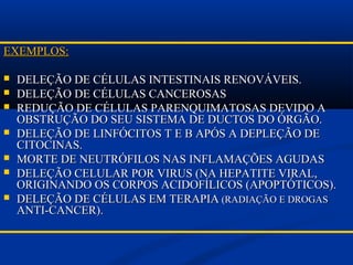 EXEMPLOS:EXEMPLOS:
 DELEÇÃO DE CÉLULAS INTESTINAIS RENOVÁVEIS.DELEÇÃO DE CÉLULAS INTESTINAIS RENOVÁVEIS.
 DELEÇÃO DE CÉLULAS CANCEROSASDELEÇÃO DE CÉLULAS CANCEROSAS
 REDUÇÃO DE CÉLULAS PARENQUIMATOSAS DEVIDO AREDUÇÃO DE CÉLULAS PARENQUIMATOSAS DEVIDO A
OBSTRUÇÃO DO SEU SISTEMA DE DUCTOS DO ÓRGÃO.OBSTRUÇÃO DO SEU SISTEMA DE DUCTOS DO ÓRGÃO.
 DELEÇÃO DE LINFÓCITOS T E B APÓS A DEPLEÇÃO DEDELEÇÃO DE LINFÓCITOS T E B APÓS A DEPLEÇÃO DE
CITOCINAS.CITOCINAS.
 MORTE DE NEUTRÓFILOS NAS INFLAMAÇÕES AGUDASMORTE DE NEUTRÓFILOS NAS INFLAMAÇÕES AGUDAS
 DELEÇÃO CELULAR POR VIRUS (NA HEPATITE VIRAL,DELEÇÃO CELULAR POR VIRUS (NA HEPATITE VIRAL,
ORIGINANDO OS CORPOS ACIDOFÍLICOS (APOPTÓTICOS).ORIGINANDO OS CORPOS ACIDOFÍLICOS (APOPTÓTICOS).
 DELEÇÃO DE CÉLULAS EM TERAPIADELEÇÃO DE CÉLULAS EM TERAPIA (RADIAÇÃO E DROGAS(RADIAÇÃO E DROGAS
ANTI-CANCER).ANTI-CANCER).
 