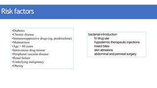 •Diabetes
•Chronic disease
•Immunosuppressive drugs (eg, prednisolone)
•Malnutrition
•Age > 60 years
•Intravenous drug misuse
•Peripheral vascular disease
•Renal failure
•Underlying malignancy
•Obesity
Riskfactors
bacterial introduction
IVdruguse
hypodermic therapeutic injections
insect bites
skin abrasions
abdominal and perineal surgery
 