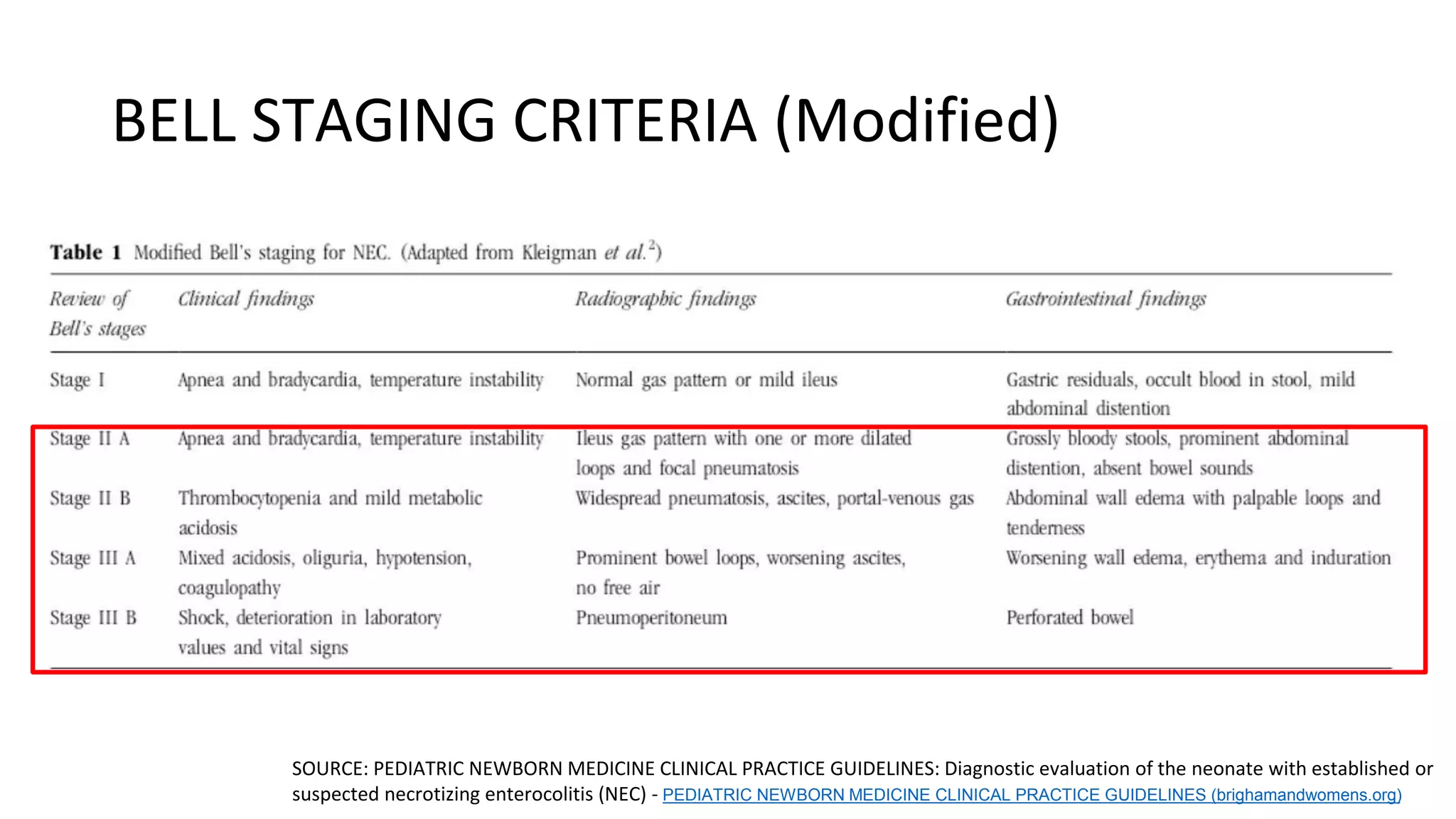 necrotizing-enterocolitis-1-pptx