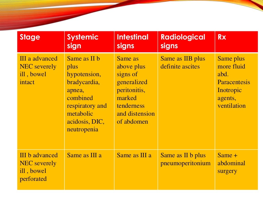 Necrotizing enterocolitis