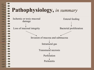 Pathophysiology, in summary
Ischemic or toxic mucosal                       Enteral feeding
        damage

Loss of mucosal integrity                    Bacterial proliferation


                Invasion of mucosa and submucosa

                            Intramural gas

                       Transmural necrosis

                             Perforation

                              Peritonitis
 