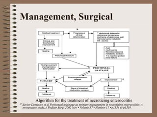 Management, Surgical




            Algorithm for the treatment of necrotizing enterocolitis
37 Xavier
        Demestre et al Peritoneal drainage as primary management in necrotizing enterocolitis: A
  prospective study, J Pediatr Surg. 2002 Nov • Volume 37 • Number 11 • p1534 to p1539.
 