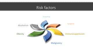 trauma
surgery
Immunosuppression
Malignancy
Obesity
Alcoholism
Risk factors
 