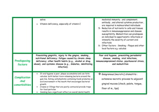 saliva 
 Vitamin deficiency, especially of vitamin C 
mediated immunity ; and complement, 
antibody , and altered cytokine production , 
are impaired in malnourished individuals 
5- Reduction of nutrients to cells and tissues 
results in immunosuppression and disease 
susceptibility. Malnutrition can predispose 
an individual to opportunistic infections or 
intensify the severity of current oral 
infections 
6- Other factors - Smoking - Plaque and other 
local factors e.g. calculus 
Predisposing 
factors 
Preexisting gingivitis, injury to the gingiva, smoking , 
nutritional deficiency; fatigue caused by chronic sleep 
deficiency; other health habits (e.g., alcohol or drug 
abuse), and systemic disease (e.g., diabetes, debilitating 
infection). 
Poor oral hygiene, preexisting periodontal 
disease, smoking, viral infections, 
immunocompromised status, psychosocial stress, 
and malnutrition 
Complication 
And 
comorbidities 
 If oral hygiene is poor, plaque accumulates and can form 
calculus; both harbor toxin-releasing bacteria around the 
gum line. Eating carbohydrate-containing foods promotes an 
acid environment in the mouth that encourages bacterial 
growth 
 Crowns or fillings that are poorly contoured provide traps 
for food particles 
 Smoking has a significant effect on overall dental health 
 Gangrenous (necrotic) stomatitis : 
extensive necrotic process to adjacent 
gingival mucosa (check, palate, tongue, 
floor of m., lips) 
 