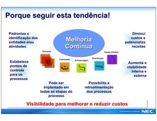 NEC Brasil, T&amp;T Solutions
