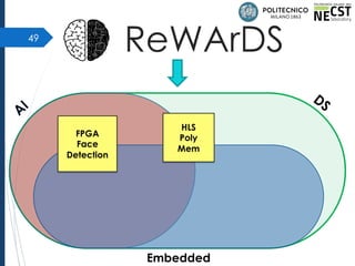 49
ReWArDS
A
I
DS
Embedded
FPGA
Face
Detection
HLS
Poly
Mem
 