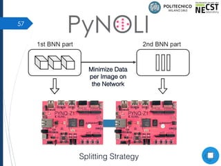 57
Minimize Data
per Image on
the Network
Splitting Strategy
 