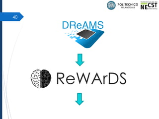 40
ReWArDS
 