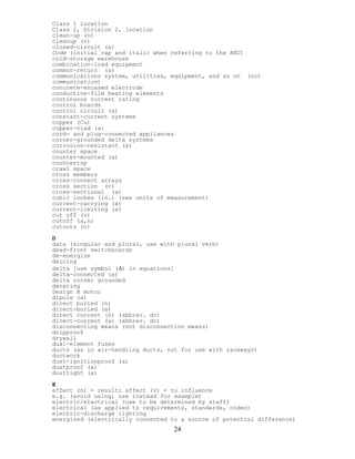 Class I location
Class I, Division 2, location
clean-up (n)
cleanup (v)
closed-circuit (a)
Code (initial cap and italic when referring to the NEC)
cold-storage warehouse
combination-load equipment
common-return (a)
communications system, utilities, equipment, and so on (not
communication)
concrete-encased electrode
conductive-film heating elements
continuous current rating
control boards
control circuit (a)
constant-current systems
copper (Cu)
copper-clad (a)
cord- and plug-connected appliances
corner-grounded delta systems
corrosion-resistant (a)
counter space
counter-mounted (a)
countertop
crawl space
cross members
cross-connect arrays
cross section (n)
cross-sectional (a)
cubic inches (in.) (see units of measurement)
current-carrying (a)
current-limiting (a)
cut off (v)
cutoff (a,n)
cutouts (n)
D
data (singular and plural, use with plural verb)
dead-front switchboards
de-energize
deicing
delta [use symbol (∆) in equations]
delta-connected (a)
delta corner grounded
derating
Design B motor
dipole (a)
direct buried (n)
direct-buried (a)
direct current (n) (abbrev. dc)
direct-current (a) (abbrev. dc)
disconnecting means (not disconnection means)
dripproof
drywall
dual-element fuses
ducts (as in air-handling ducts, not for use with raceways)
ductwork
dust-ignitionproof (a)
dustproof (a)
dusttight (a)
E
effect (n) = result; affect (v) = to influence
e.g. (avoid using, use instead for example)
electric/electrical (use to be determined by staff)
electrical (as applied to requirements, standards, codes)
electric-discharge lighting
energized (electrically connected to a source of potential difference)
24
 