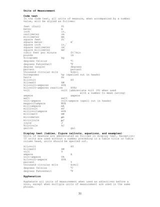 Units of Measurement
Code text
In the Code text, all units of measure, when accompanied by a number
value, will be styled as follows:
feet (foot) ft
meter m
inch in.
centimeter cm
millimeter mm
square feet ft2
square meter m2
square inch in.2
square centimeter cm2
square millimeter mm2
cubic feet per minute ft3
/min
pounds lb
kilograms kg
degrees Celsius °C
degrees Fahrenheit °F
degree (angle) degrees
percent percent
thousand circular mils kcmil
horsepower hp (spelled out in heads)
hertz Hz
kilovolt kV
kilowatt kW
kilovolt-amperes kVA
kilovolt-amperes reactive kVAr
volt volt [abbreviate volt (V) when used
with a number to mean rating]
ampere ampere
watt watt
volt-ampere volt-ampere (spell out in heads)
megavoltampere MVA
milliampere mA
millivolt mV
millivoltampere mVA
milliwatt mW
micrometer µm
microjoule µJ
joule J
kilojoule kJ
gallon gal
Display text (tables, figure callouts, equations, and examples)
Units of measure are abbreviated as follows in display text. Exception:
If units are used without a number preceding in a table title or table
column head, units should be spelled out.
kilovolt kV
kilowatt kW
volt V
ampere A
volt-ampere VA
kilovolt-ampere kVA
percent %
thousand circular mils kcmil
degrees Celsius °C
degrees Fahrenheit °F
Hyphenation
Hyphenate all units of measurement when used as adjectives before a
noun, except when multiple units of measurement are used in the same
phrase.
31
 
