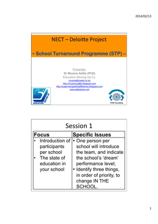 2014/02/13	
  

NECT	
  –	
  Deloi2e	
  Project	
  
	
  

- School Turnaround Programme (STP) –
Presenter:
Dr Muavia Gallie (PhD)
Education Moving Up Cc.
muavia@mweb.co.za
http://muavia-gallie.blogspot.com
http://supervisingwithadifference.blogspot.com
www.slideshare.net

Session	
  1	
  
Focus

Specific Issues

•  Introduction of •  One person per
participants
school will introduce
per school
the team, and indicate
•  The state of
the school’s ‘dream’
education in
performance level;
your school
•  Identify three things,
in order of priority, to
change IN THE
SCHOOL.
2	
  

1	
  

 