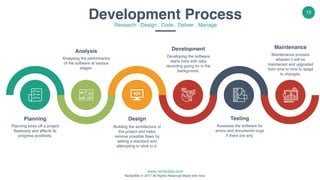 www.nectarbits.com
NectarBits © 2017 All Rights Reserved Made with love.
12
Development Process
Research . Design . Code . Deliver . Manage
Planning kicks off a project
flawlessly and affects its
progress positively.
Planning
Analysing the performance
of the software at various
stages.
Analysis
Developing the software
starts here with data
recording going on in the
background.
Development
Building the architecture of
the project and helps
remove possible flaws by
setting a standard and
attempting to stick to it.
Design
Assesses the software for
errors and documents bugs
if there are any.
Testing
Maintenance process
wherein it will be
maintained and upgraded
from time to time to adapt
to changes.
Maintenance
 