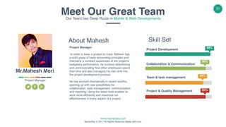 www.nectarbits.com
NectarBits © 2017 All Rights Reserved Made with love.
21
About Mahesh
85%
82%
86%
98%
Skill Set
Project Development
Collaboration & Communication
Team & task management
Project Manager:
In order to keep a project on track, Mahesh has
a solid grasp of basic accounting principles and
maintains a constant awareness of the project’s
budgetary performance. he involves determining
and communicating how other employees spend
their time and also managing his own time into
the project development process.
He has evolved dramatically in recent months,
opening up with new possibilities for
collaboration, data management, communication
and reporting. Using the latest tools enables to
work more efficiently and maximize our
effectiveness in every aspect of a project.
Mr.Mahesh Mori
Project Manager
Meet Our Great TeamOur Team has Deep Roots in Mobile & Web Developments
Project & Quality Management
 