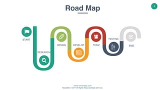 www.nectarbits.com
NectarBits © 2017 All Rights Reserved Made with love.
4
START
RESEARCH
DEVELOPDESIGN TEAM
TESTING
END
Road Map
 