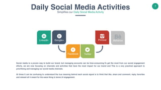 www.companyname.com
© 2016 Motagua PowerPoint Multipurpose Theme. All Rights Reserved.v
7
Daily Social Media ActivitiesSimplifies our Daily Social Media Activity
LinkedIn
Twitter
Google+
Facebook
Pintrest Behance
Social media is a proven way to build our brand, but managing accounts can be time-consuming.To get the most from our social engagement
efforts, we are now focusing on channels and activities that have the most impact for our brand and This is a very practical approach to
prioritising and managing our social media channels.
At times It can be confusing to understand the true meaning behind each social signal is to think that like, share and comment, reply, favorites
and retweet all it meant for the same thing in terms of engagement.
 