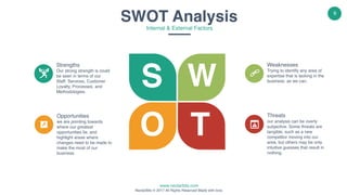 www.nectarbits.com
NectarBits © 2017 All Rights Reserved Made with love.
9
SWOT Analysis
Internal & External Factors
S W
O T
Strengths
Our strong strength is could
be seen in terms of our
Staff, Services, Customer
Loyalty, Processes, and
Methodologies.
Weaknesses
Trying to identify any area of
expertise that is lacking in the
business. as we can.
Opportunities
we are pointing towards
where our greatest
opportunities lie, and
highlight areas where
changes need to be made to
make the most of our
business.
Threats
our analysis can be overly
subjective. Some threats are
tangible, such as a new
competitor moving into our
area, but others may be only
intuitive guesses that result in
nothing.
 