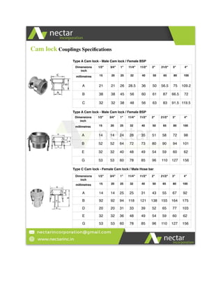 Type A Cam lock - Male Cam lock / Female BSP
Dimensions
inch
1/2" 3/4" 1" 11/4" 11/2" 2" 21/2" 3" 4"
millimetres 15 20 25 32 40 50 65 80 100
A 21 21 26 28.5 36 50 56.5 75 109.2
B 38 38 45 56 60 61 87 66.5 72
C 32 32 38 48 56 63 83 91.5 119.5
Dimensions
inch
1/2" 3/4" 1" 11/4" 11/2" 2" 21/2" 3" 4"
millimetres 15 20 25 32 40 50 65 80 100
A 14 14 24 28 35 51 58 72 98
B 52 52 64 72 73 80 90 94 101
E 32 32 40 48 49 54 59 60 62
G 53 53 60 78 85 96 110 127 156
Type A Cam lock - Male Cam lock / Female BSP
Dimensions
inch
1/2" 3/4" 1" 11/4" 11/2" 2" 21/2" 3" 4"
millimetres 15 20 25 32 40 50 65 80 100
A 14 14 25 25 31 43 55 67 92
B 92 92 94 118 121 138 155 164 175
D 20 20 31 33 39 52 65 77 103
E 32 32 36 48 49 54 59 60 62
G 53 53 60 78 85 96 110 127 156
Type C Cam lock - Female Cam lock / Male Hose bar
Cam lock Couplings Speciﬁcations
 