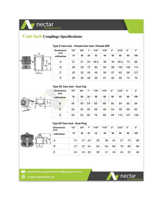 Type D Cam lock - Female Cam lock / Female BSP
Dimensions
inch
1/2" 3/4" 1" 11/4" 11/2" 2" 21/2" 3" 4"
millimetres 15 20 25 32 40 50 65 80 100
A 21 21 24 28.5 36 45 56.5 73 98
B 56 56 72 80 84 88 100 106 114
C 32 32 40 48 56 67 83 96 127
E 39 39 48 56 61 62 69 74 79
Type DC Cam lock - Dust Cap
Dimensions
inch
1/2" 3/4" 1" 11/4" 11/2" 2" 21/2" 3" 4"
millimetres 15 20 25 32 40 50 65 80 100
B 45 45 54 65 69 80 84 85 94
E 32 35 40 48 49 54 59 60 62
G 53 53 60 78 85 96 110 127 156
Dimensions

inch
1/2" 3/4" 1" 11/4" 11/2" 2" 21/2" 3" 4"
millimetres 15 20 25 32 40 50 65 80 100
A 21 21 24 29 36 45 57 73 98
B 37 37 44 55 64 68 70 80 80
E 24 24 30 38 41 43 45 52 48
Type DP Cam lock - Dust Plug
Cam lock Couplings Speciﬁcations
 