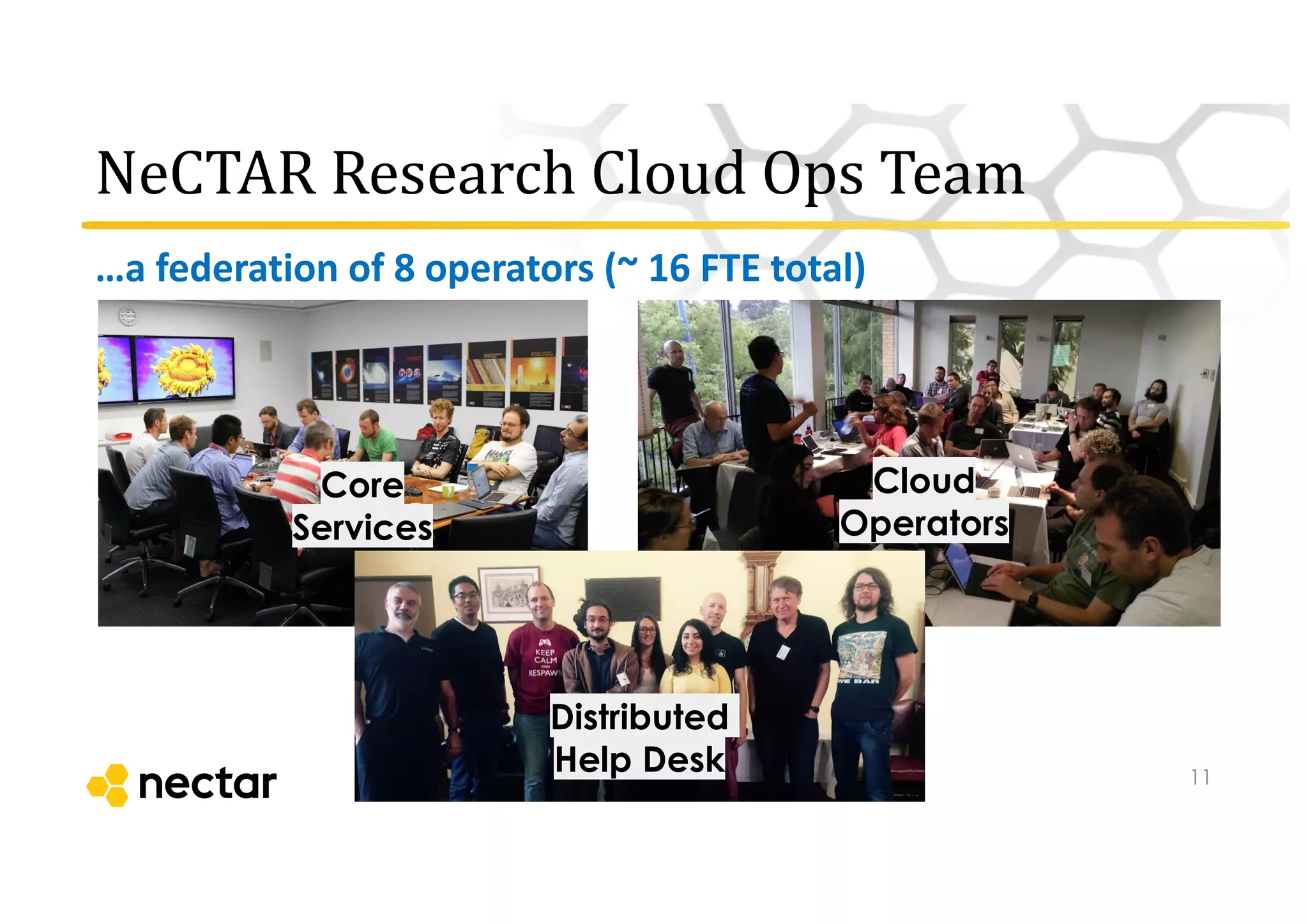 NeCTAR Research	
  Cloud	
  Ops	
  Team
…a	
  federation	
  of	
  8	
  operators (~	
  16	
  FTE	
  total)
11
Core
Services
Cloud
Operators
Distributed
Help Desk
 
