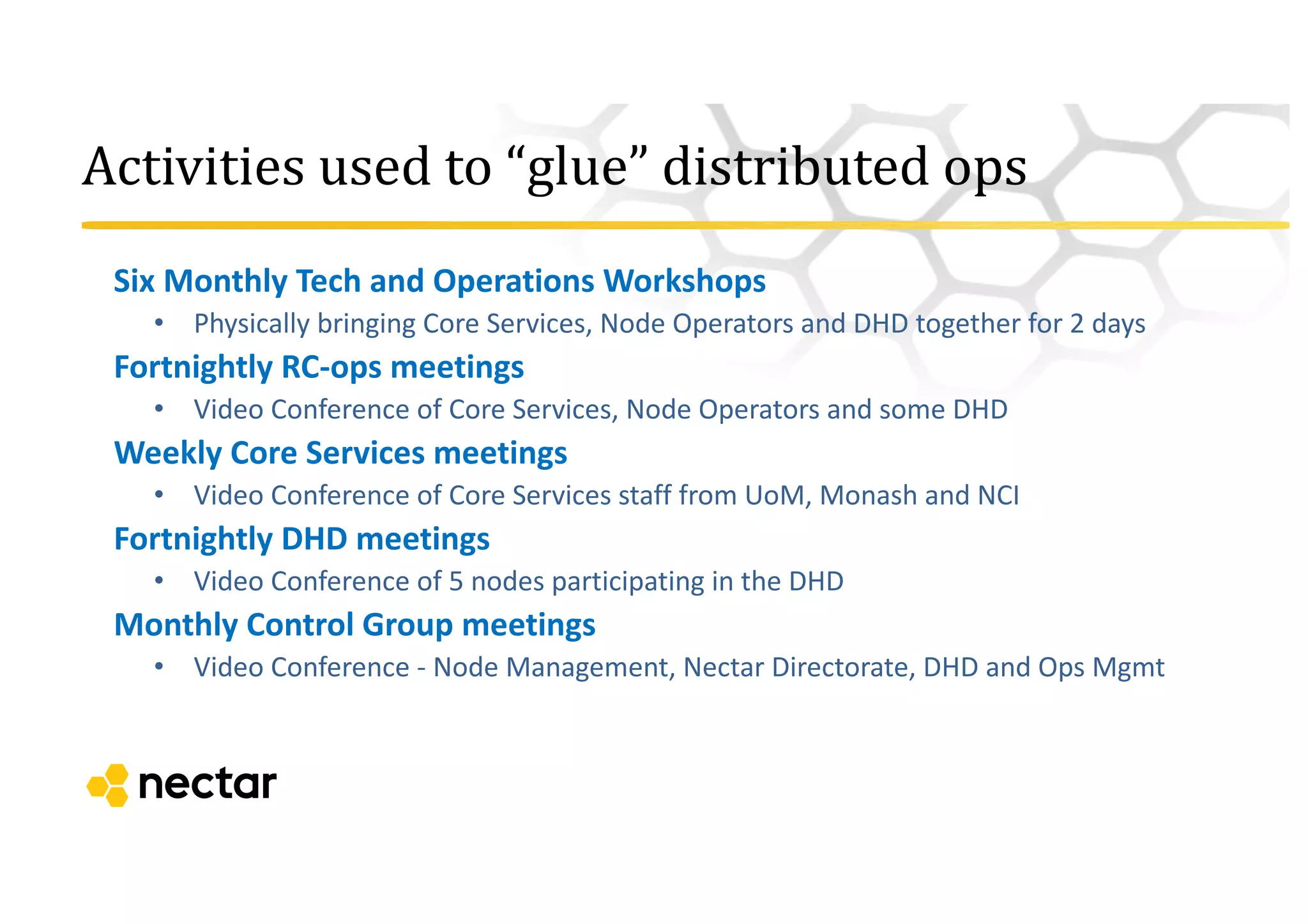 Activities	
  used	
  to	
  “glue”	
  distributed	
  ops
Six	
  Monthly	
  Tech	
  and	
  Operations	
  Workshops
• Physically	
  bringing	
  Core	
  Services,	
  Node	
  Operators	
  and	
  DHD	
  together	
  for	
  2	
  days
Fortnightly	
  RC-­‐ops	
  meetings
• Video	
  Conference	
  of	
  Core	
  Services,	
  Node	
  Operators	
  and	
  some	
  DHD
Weekly	
  Core	
  Services	
  meetings
• Video	
  Conference	
  of	
  Core	
  Services	
  staff	
  from	
  UoM,	
  Monash	
  and	
  NCI
Fortnightly	
  DHD	
  meetings
• Video	
  Conference	
  of	
  5	
  nodes	
  participating	
  in	
  the	
  DHD
Monthly	
  Control	
  Group	
  meetings
• Video	
  Conference	
  -­‐ Node	
  Management,	
  Nectar	
  Directorate,	
  DHD	
  and	
  Ops	
  Mgmt
 
