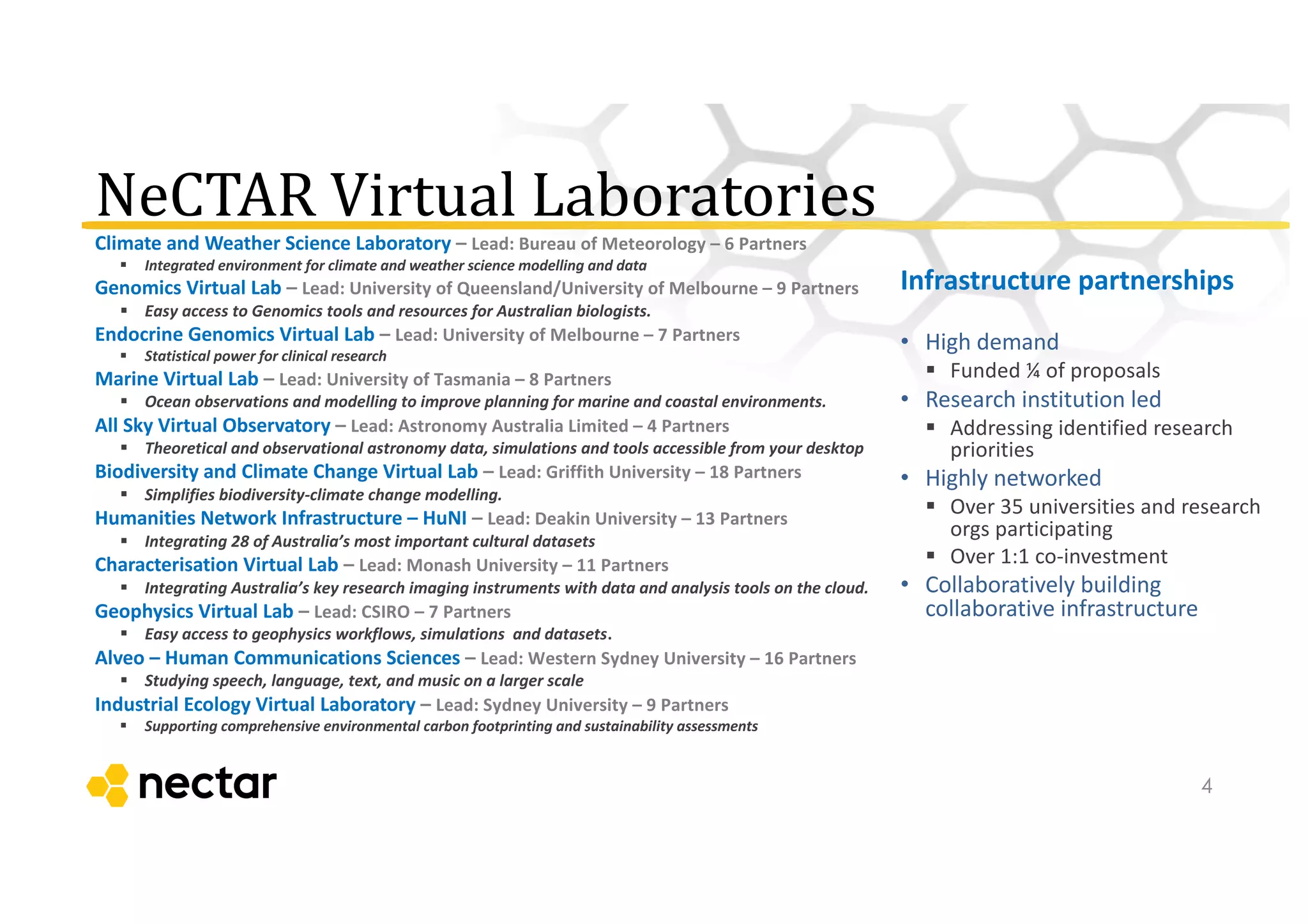 NeCTAR Virtual	
  Laboratories
Climate	
  and	
  Weather	
  Science	
  Laboratory	
  – Lead:	
  Bureau	
  of	
  Meteorology	
  – 6	
  Partners
§ Integrated	
  environment	
  for	
  climate	
  and	
  weather	
  science	
  modelling	
  and	
  data
Genomics	
  Virtual	
  Lab	
  – Lead:	
  University	
  of	
  Queensland/University	
  of	
  Melbourne	
  – 9	
  Partners
§ Easy	
  access	
  to	
  Genomics	
  tools	
  and	
  resources	
  for	
  Australian	
  biologists.
Endocrine	
  Genomics	
  Virtual	
  Lab	
  – Lead:	
  University	
  of	
  Melbourne	
  – 7	
  Partners
§ Statistical	
  power	
  for	
  clinical	
  research
Marine	
  Virtual	
  Lab	
  – Lead:	
  University	
  of	
  Tasmania	
  – 8	
  Partners
§ Ocean	
  observations	
  and	
  modelling	
  to	
  improve	
  planning	
  for	
  marine	
  and	
  coastal	
  environments.
All	
  Sky	
  Virtual	
  Observatory	
  – Lead:	
  Astronomy	
  Australia	
  Limited	
  – 4	
  Partners	
  
§ Theoretical	
  and	
  observational	
  astronomy	
  data,	
  simulations	
  and	
  tools	
  accessible	
  from	
  your	
  desktop
Biodiversity	
  and	
  Climate	
  Change	
  Virtual	
  Lab	
  – Lead:	
  Griffith	
  University	
  – 18	
  Partners
§ Simplifies	
  biodiversity-­‐climate	
  change	
  modelling.
Humanities	
  Network	
  Infrastructure	
  – HuNI – Lead:	
  Deakin	
  University	
  – 13	
  Partners
§ Integrating	
  28	
  of	
  Australia’s	
  most	
  important	
  cultural	
  datasets
Characterisation	
  Virtual	
  Lab	
  – Lead:	
  Monash	
  University	
  – 11	
  Partners
§ Integrating	
  Australia’s	
  key	
  research	
  imaging	
  instruments	
  with	
  data	
  and	
  analysis	
  tools	
  on	
  the	
  cloud.
Geophysics	
  Virtual	
  Lab	
  – Lead:	
  CSIRO	
  – 7	
  Partners
§ Easy	
  access	
  to	
  geophysics	
  workflows,	
  simulations	
  	
  and	
  datasets.
Alveo – Human	
  Communications	
  Sciences	
  – Lead:	
  Western	
  Sydney	
  University	
  – 16	
  Partners
§ Studying	
  speech,	
  language,	
  text,	
  and	
  music	
  on	
  a	
  larger	
  scale
Industrial	
  Ecology	
  Virtual	
  Laboratory	
  – Lead:	
  Sydney	
  University	
  – 9	
  Partners
§ Supporting	
  comprehensive	
  environmental	
  carbon	
  footprinting and	
  sustainability	
  assessments
Infrastructure	
  partnerships
• High	
  demand
§ Funded	
  ¼	
  of	
  proposals
• Research	
  institution	
  led
§ Addressing	
  identified	
  research	
  
priorities
• Highly	
  networked
§ Over	
  35	
  universities	
  and	
  research	
  
orgs	
  participating
§ Over	
  1:1	
  co-­‐investment
• Collaboratively	
  building	
  
collaborative	
  infrastructure
4
 