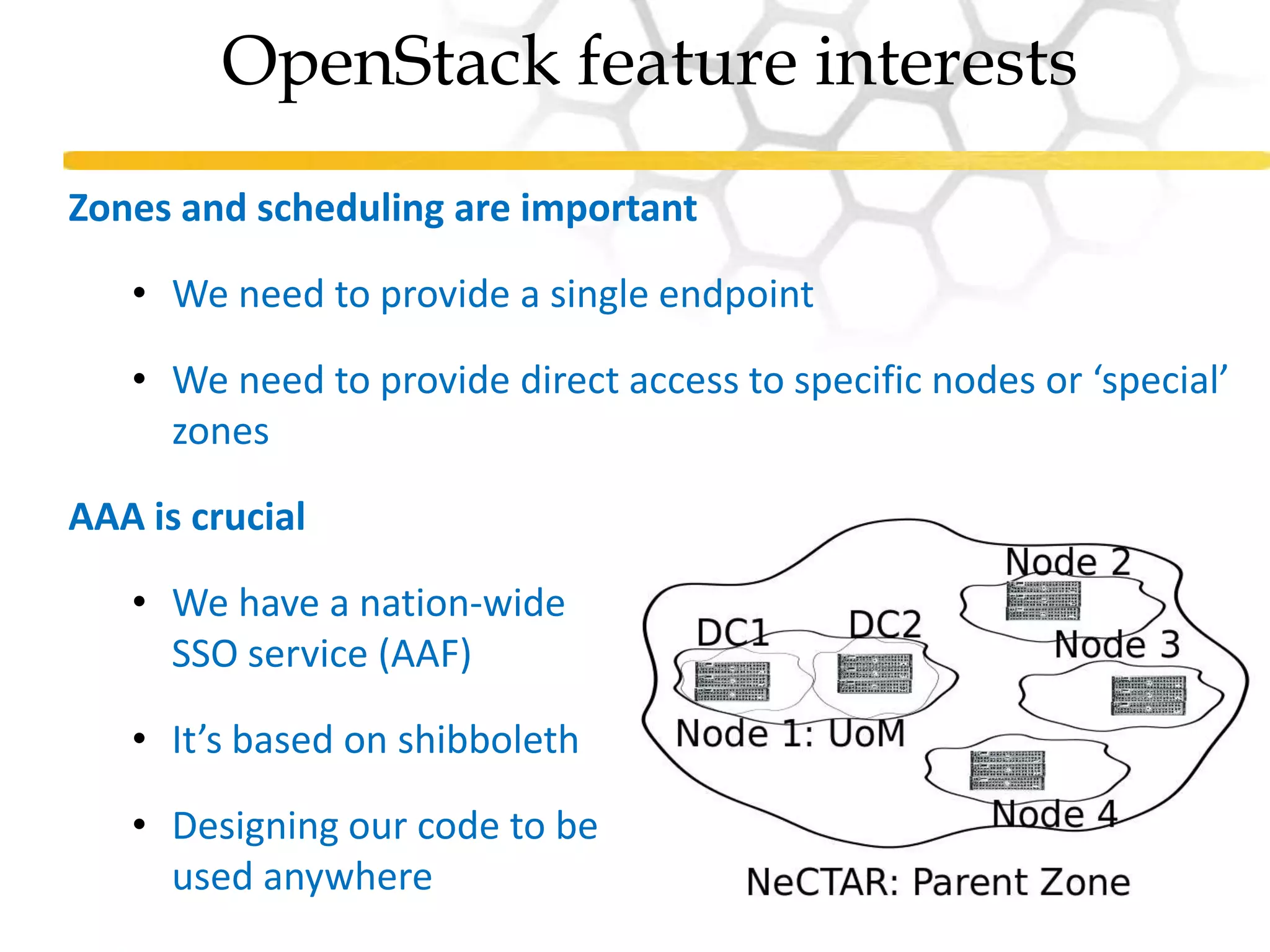 Research Cloud TimelineNational cloudFirst nodePilot20,000 cores+6 PB3,000 cores+1 PB300 cores195 TBNowQ1 20122013