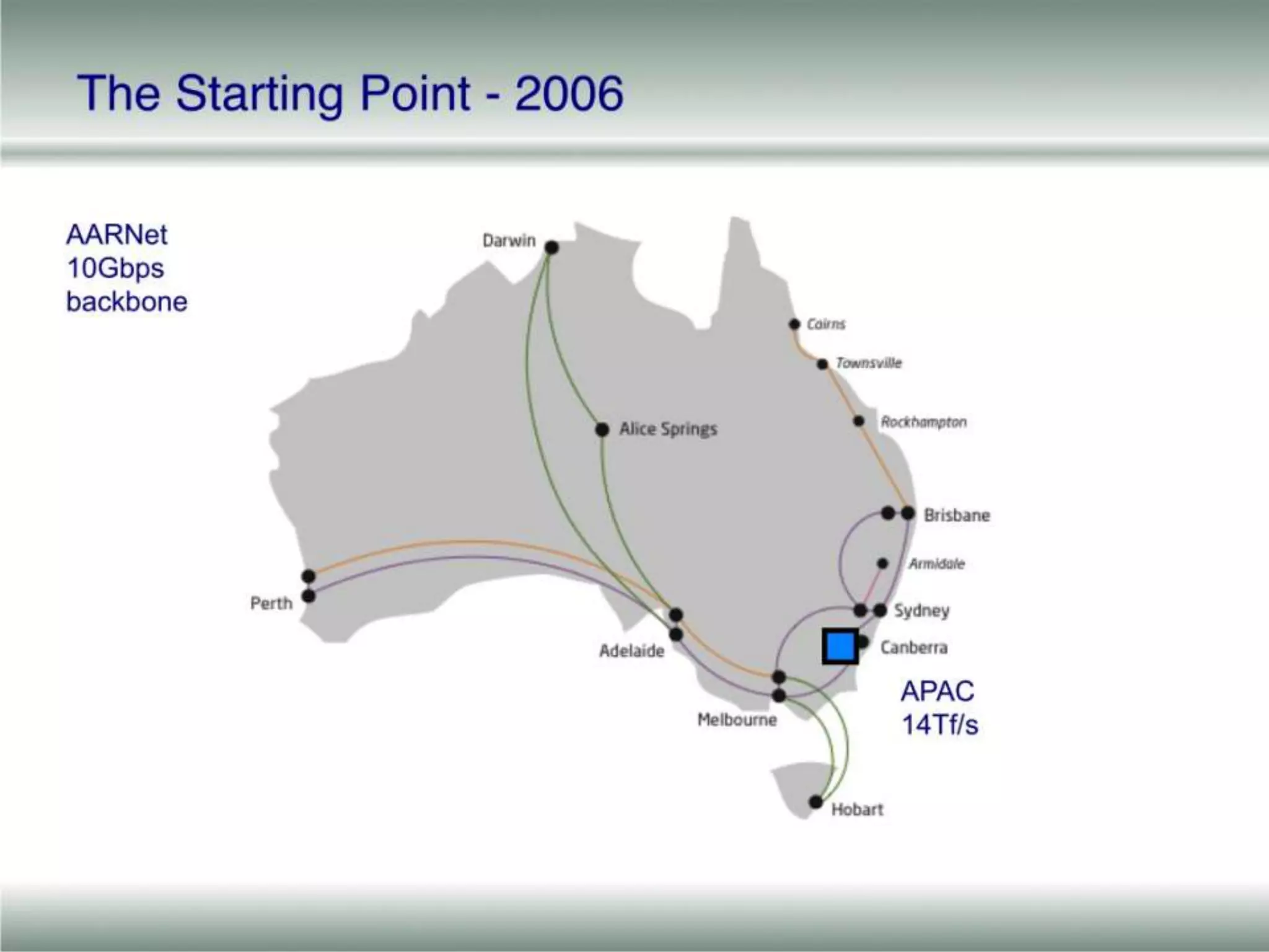 The StorySuperScience Story from RhysNational Infrastructure4