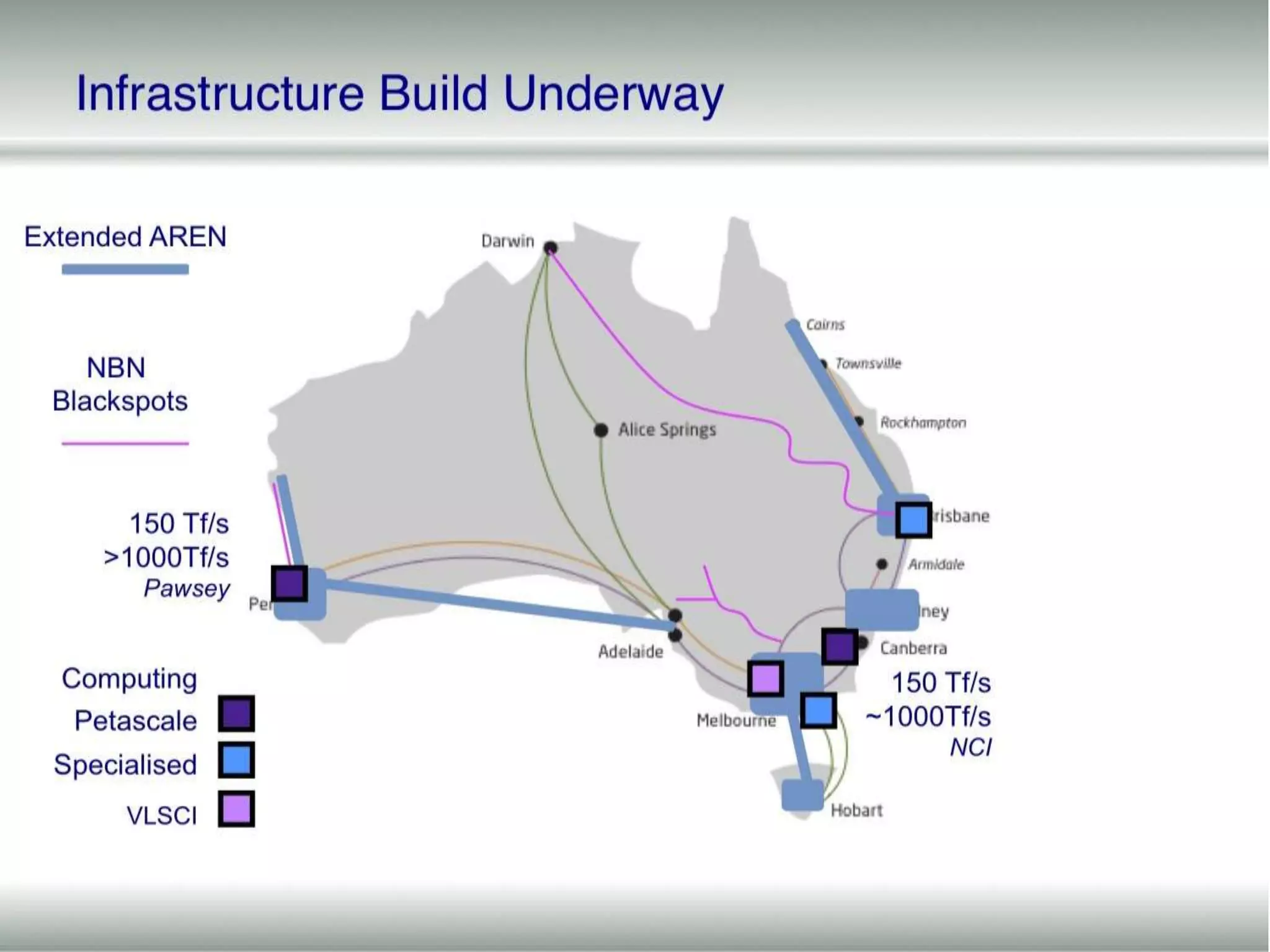 The StorySuperScience Story from RhysNational Infrastructure5