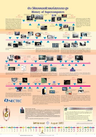 NECTEC calendar 2545 | PDF