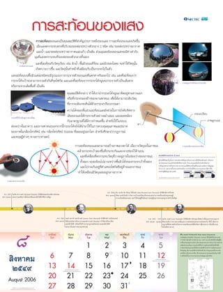 °“√ –∑âÕπ¢Õß· ß
                                   °“√ –∑âÕπ¢Õß· ß‡ªìπ§ÿ≥ ¡∫—µ‘∑’Ë ”§—≠ª√–°“√Àπ÷Ëß¢Õß· ß °“√ –∑âÕπ¢Õß· ß‡°‘¥¢÷Èπ
                                    ‡¡◊ËÕ· ßµ°°√–∑∫µ√ß∑’Ë∫√‘‡«≥√Õ¬µàÕ√–À«à“ßµ—«°≈“ß 2 ™π‘¥ ‡™àπ √Õ¬µàÕ√–À«à“ßÕ“°“»
                                    ·≈–πÈ” ·≈–√Õ¬µàÕ√–À«à“ßÕ“°“»·≈–·°â« ‡ªìπµâπ  à«π¡ÿ¡ –∑âÕπ¢Õß· ß®–¡’§à“‡∑à“°—∫
                                  ¡ÿ¡∑’Ë· ßµ°°√–∑∫∑’Ë√Õ¬µàÕ¢Õßµ—«°≈“ß∑—Èß Õß
                  ¥«ß‚§¡°√–®“¬· ß
                                   · ß∑’Ë –∑âÕπ°—∫«—µ∂ÿ‡√’¬∫ ‡™àπ º‘«πÈ” æ◊Èπº‘«∂ππ∑’Ë√âÕπ ·≈–º‘«¢Õß‚≈À– ®–∑”„Àâ«—µ∂ÿπ—Èπ
                                   ‡°‘¥§«“¡«“«¢÷Èπ ·≈–«—µ∂ÿπ—Èπ∑”Àπâ“∑’Ë‡ ¡◊Õπ°—∫‡ªìπ°√–®°‰ª„πµ—«
            · ß –∑âÕπ∫πæ◊Èπº‘«·µà≈–™π‘¥®–¡’√Ÿª·∫∫°“√°√–®“¬µ—«¢Õß· ß∑’Ë·µ°µà“ß°—πÕÕ°‰ª ‡™àπ · ß∑’Ë –∑âÕπ®“°
            °√–®°‚§âß‡«â“®– “¡“√∂√«¡µ—«°—π∑’Ë®ÿ¥‚ø°—  ·≈–· ß∑’Ë –∑âÕπ®“°°√–®°‚§âßπŸπ®–°√–®“¬µ—«‡ªìπ‡ âπµ√ß                                                                                                                                                                                            ¿“æ„π¡ÿ¡°«â“ß∑’Ë‡°‘¥®“°°√–®°‚§âß
            À√◊Õ°√–®“¬‡µÁ¡æ◊Èπ∑’Ë ‡ªìπµâπ
                                                                §ÿ≥ ¡∫—µ‘¥—ß°≈à“« ∑”„Àâ‡√“π”°√–®°‚§âßπŸπ¡“µ‘¥Õ¬Ÿàµ“¡∑“ß·¬°
                                                                À√◊Õ∑’Ë°√–®°¡Õß¢â“ß¢Õß¬“πæ“Àπ– ‡æ◊ËÕ„Àâ “¡“√∂‡ÀÁπ«—µ∂ÿ
                                                                ∑’Ë¬“°®– —ß‡°µ‡ÀÁπ‰¥â¥â«¬°√–®°‡√’¬∫∏√√¡¥“
           °√–®°¢π“¥ 5 ‡¡µ√ °√–®°¢π“¥ 10 ‡¡µ√
                                                                §«“¡‚§âß¢Õß™‘Èπ à«π –∑âÕπ· ß¬—ß™à«¬„π°“√∫—ß§—∫∑‘»∑“ß
                                              °√–®°¢π“¥ 30 ‡¡µ√
                                                                ‡¥‘π¢Õß· ß„Àâ°√–®“¬µ—«Õ¬à“ß ¡Ë”‡ ¡Õ ·≈– Õ¥§≈âÕß                                                                                                                                                                                                            °√–®°‡√’¬∫
           °√–®°∑’Ë„™â „π°≈âÕß¥Ÿ¥“«¢π“¥„À≠à
                                                                °—∫¡“µ√∞“π∑’Ë‰¥â¡’°“√°”Àπ¥¢÷Èπ  ”À√—∫„™â „π√–∫∫                                                                                                                                                                                                                                                      ¿“æ≈Ÿ°∫Õ≈
                                                                                                                       µ“
            àÕß «à“ß„πÕ“§“√ ·≈–¬“πæ“Àπ–πÕ°®“°π’È°√–®°‚§âß¬—ß‰¥âπ”¡“„™â „π°“√§«∫§ÿ¡§ÿ≥¿“æ·≈–¢π“¥
           ¢Õß¿“æ„π°≈âÕß‚∑√∑—»πå ‡™àπ °≈âÕß‚∑√∑—»πå Hubble ∑’Ë≈Õ¬Õ¬ŸàπÕ°‚≈°  ”À√—∫»÷°…“ª√“°Ø°“√≥å
           ·≈–∑ƒ…Æ’µ“ßÊ ∑“ß¥“√“»“ µ√å
                               à

                                                                                                                                   °“√ –∑âÕπ¢Õß· ß “¡“√∂ √â“ß¿“æ≈«ßµ“‰¥â ‡¡◊ËÕ«“ß«—µ∂ÿ≈ß„π¿“™π–                                       °“√¡Õß‡ÀÁπ¿“æ∫π°√–®°‡√’¬∫

                                                                                                                                    §≈â“¬°√–®°‡«â“ Õß™‘Èπ∑’Ëª√–°∫°—π·≈–‡®“–™àÕß‰«â¥â“π∫π
                                                                                                                                      · ß∑’Ë‡§≈◊ËÕπ∑’Ëµ°°√–∑∫«—µ∂ÿ∑Ë«“ßÕ¬Ÿà¿“¬„π™àÕß«à“ß¢Õß¿“™π– ‡≈π åÕ‘‡≈Á°∑√Õπ‘° å (E-Lens)
                                                                                                                                                                    ’
                                                                                                                                                                                                 ºŸâªÉ«¬∑’Ë¡’ªí≠À“„π‡√◊ËÕß°“√¡Õß‡ÀÁπ®–¡’ªí≠À“‡ªìπÕ¬à“ß¡“°‡¡◊ËÕ„™â§Õ¡æ‘«‡µÕ√å ‡π◊ËÕß®“°
                                                                                                                                      ∑—Èß Õß ®– –∑âÕπ‰ª¡“√–À«à“ßæ◊Èπº‘«‚§âß¢Õß°√–®°‡«â“∑—Èß Õß  ¢π“¥¢Õß®Õ¿“æ·≈–µ—«Àπ—ß ◊Õ∑’Ë¡’¢π“¥‡≈Á° ‚ª√·°√¡‡≈π åÕ‘‡≈Á°∑√Õπ‘° å®–™à«¬
                                                                                                                                                                                                 ·°âªí≠À“¥—ß°≈à“«‰¥â ‚¥¬°“√¢¬“¬¿“æ∫π®Õ„Àâ¡’¢π“¥„À≠à¢÷Èπµ“¡§«“¡µâÕß°“√‰¥â Ÿß ÿ¥
                                                                                                                                      ·≈–‰ª√«¡°—πÕ¬Ÿà∑’Ëµ”·Àπàß‚ø°— ∑’ËÕ¬Ÿà¥â“ππÕ°¿“™π–          ∂÷ß 20 ‡∑à“ πÕ°®“°π’È ‚ª√·°√¡¬—ß™à«¬„π°“√ª√—∫‚∑π ’ „Àâ·¬°§«“¡·µ°µà“ß‰¥â¡“°¢÷Èπ
                                                                                                                                                                                                  ”À√—∫ºŸ∑¡ª≠À“µ“∫Õ¥ ’
                                                                                                                                                                                                            â ’Ë ’ í
                                                                                                                                     ∑”„Àâ‡À¡◊Õπ¡’«—µ∂ÿ≈Õ¬Õ¬Ÿà°≈“ßÕ“°“»
                                                                                                                                                                                                                                              »Ÿπ¬å‡∑§‚π‚≈¬’Õ‘‡≈Á°∑√Õπ‘° å·≈–§Õ¡æ‘«‡µÕ√å·Ààß™“µ‘

      ¿“æ≈«ßµ“®“°°√–®°‚§âß



                                                                                                                                                                       §.». 1850 ®’π ‡∫Õ√åπ“√å¥ ≈’ÕÕπ ‚ø‚§≈µå (Jean-Bernard-Leon Foucault) π—°øî ‘° å™“«Ω√—Ëß‡» 
  §.». 1847 ‰¡‡§‘≈ ø“√“‡¥¬å (Michael Faraday) π—°øî ‘° å·≈–π—°‡§¡’™“«Õ—ß°ƒ…                                                                                          (æ.». ÚÛ˘Û) æ—≤π“‡∑§‚π‚≈¬’°“√«—¥§«“¡‡√Á«· ß‰¥â≈–‡Õ’¬¥·≈–·¡àπ¬”¡“°æÕ∑’Ë®– π—∫ πÿπ∑ƒ…Æ’
(æ.». ÚÛ˘) ‡ πÕ«à“· ß§◊Õ°“√ —Ëπ¢Õß§≈◊Ëπ·¡à‡À≈Á°‰øøÑ“∑’Ë¡’§«“¡∂’Ë Ÿß                                                                                                             §«“¡‡ªìπ§≈◊Ëπ¢Õß· ß ®π∑”„Àâ∑ƒ…Æ’¥—Èß‡¥‘¡Õ¬à“ß∑ƒ…Æ’Õπÿ¿“§¢Õß· ß∂Ÿ°¬°‡≈‘°‰ª„π∑’Ë ÿ¥



                     §.». 1847                                                                                     §.». 1862                                                        §.». 1850                                                           1842 - 1919


                                                                                                      §.». 1862 ‡®¡ å §≈“°´å ·¡°´å‡«≈≈å (James Clerk Maxwell) π—°øî ‘° å™“« °ÁÕµ·≈π¥å                                         §.». 1842 - 1919 ≈Õ√å¥ ‡√‡≈¬å (Lord Rayleigh) π—°øî ‘° å™“«Õ—ß°ƒ… §âπæ∫«à“‡¡◊ËÕ· ß°√–∑∫Õπÿ¿“§
                                                                                                    (æ.». ÚÙı) ‰¥â√—∫·√ß∫—π¥“≈„®®“°ß“π¢Õßø“√“‡¥¬å (Faraday) ∑”„Àâ‡¢“»÷°…“‡√◊ËÕß                                          (æ.». ÚÛ¯ı - ÚÙˆÚ) ∑’Ë¢π“¥‡≈Á°°«à“§«“¡¬“«§≈◊Ëπ· ß ∫“ß à«π¢Õß· ß®–°√–‡®‘ßÕÕ°‰ª ∑—Èßπ’È ‡π◊ËÕß®“°
                                                                                                                ·¡à‡À≈Á°‰øøÑ“ æ√âÕ¡∑—Èß‰¥â√«∫√«¡°Æ‡°≥±å¢Õß π“¡·¡à‡À≈Á°‰øøÑ“                                                                    Õπÿ¿“§∑’Ë¡’¢π“¥‡≈Á°®–‰¡à “¡“√∂ –∑âÕπ· ß‰¥â®÷ß‡°‘¥°“√øÿÑß°√–®“¬ À√◊Õ‡≈’È¬«‡∫π
                                                                                                                ÕÕ°¡“‡ªìπ ¡°“√¢Õß·¡°´å‡«≈≈å                                                                                                    ‰ª„π∑‘»∑“ßµà“ßÊ




                             ¯                                                                Õ“∑‘µ¬å




                                                                                              6
                                                                                               Sun
                                                                                                                      ®—π∑√å
                                                                                                                      Mon




                                                                                                                    7 8
                                                                                                                       1
                                                                                                                                                 Õ—ß§“√
                                                                                                                                                   Tue

                                                                                                                                                                  2
                                                                                                                                                                  9
                                                                                                                                                                   æÿ∏
                                                                                                                                                                   Wed
                                                                                                                                                                                        æƒÀ— ∫¥’


                                                                                                                                                                                         3
                                                                                                                                                                                        10
                                                                                                                                                                                          Thu

                                                                                                                                                                                                                4
                                                                                                                                                                                                                11
                                                                                                                                                                                                                  »ÿ°√å
                                                                                                                                                                                                                   Fri

                                                                                                                                                                                                                                          5
                                                                                                                                                                                                                                          12
                                                                                                                                                                                                                                             ‡ “√å
                                                                                                                                                                                                                                              Sat
                                                                                                                                                                                                                                                                                                   øî‚≈ ‡∑‡≈Õ√å ø“√åπ ‡«Õ√å∑ (Philo Taylor Farnsworth)
                                                                                                                                                                                                                                                                                                   ª√–¥‘…∞å√–∫∫‚∑√∑—»πå (Television System) ‰¥â√—∫ ‘∑∏‘∫—µ√À¡“¬‡≈¢
                                                                                                                                                                                                                                                                                                   1773980 ‡¡◊ËÕ«—π∑’Ë 26  ‘ßÀ“§¡ æ.». 2473 √–∫∫‚∑√∑—»πå∑’Ëª√–¥‘…∞å¢÷Èπ
                                                                                                                                                                                                                                                                                                   ¡“π’È®–§√Õ∫§≈ÿ¡√–∫∫„π°“√√—∫- àß·≈–°√–∫«π°“√µà“ßÊ „π°“√ àß¿“æ
                                                                                                                                                                                                                                                                                                   ‡§≈◊ËÕπ‰À«¢Õß«—µ∂ÿ®“°√–¬–‰°≈„Àâ‰ªª√“°ØÕ’°·ÀàßÀπ÷Ëß‚¥¬„™â ‰øøÑ“
                                                                                                                                                                                                                                                                                                   ¿“æ¢Õß«—µ∂ÿ®–∂Ÿ°·ª≈ß„Àâ‡ªìπ°√–· ‰øøÑ“µ“¡§à“§«“¡‡¢â¡¢Õß· ß‡ß“
                                                                                                                                                                                                                                                                                                   ∑’Ë«—µ∂ÿ¡’Õ¬Ÿà ‡¡◊ËÕ°√–· ‰øøÑ“ àß‰ª∂÷ß‡§√◊ËÕß√—∫ °Á®–∂Ÿ°·ª≈ß„Àâ°≈“¬‡ªìπ
                                                                                                                                                                                                                                                                                                   · ß„Àâ «à“ß„π™à«ß‡«≈“ —ÈπÊ ∑’Ëµ“¢Õß§π “¡“√∂®–¡Õß‡ÀÁπ‡ªìπ¿“æ‰¥â
                                                                                                                                                                                                                                                                                                   ¿“æ∑’Ë‡ÀÁππ’È‡ªìπ¿“æ«ß®√¢Õß√–∫∫√—∫ —≠≠“≥‚∑√∑—»πå

         ‘ßÀ“§¡                                                                                                                                                                                                                         «—π‡©≈‘¡æ√–™π¡æ√√…“
                                                                                                                                                                                                                                   ¡‡¥Á®æ√–π“ß‡®â“œ æ√–∫√¡√“™‘π’π“∂
                                                                                                                                                                                                                                                                                                                   AD
         ÚıÙ˘                                                                                 13                    14 15
                                                                                                                ™¥‡™¬«—π‡©≈‘¡æ√–™π¡æ√√…“
                                                                                                              ¡‡¥Á®æ√–π“ß‡®â“œ æ√–∫√¡√“™‘π’π“∂
                                                                                                                                                                 16                     17                      18                        19                                                                 À√◊Õ‡°√Á¥§«“¡√Ÿâ

       Auqust 2006                                                                            20                    21 22                                        23                     24                      25                        26
               ß«π≈‘¢ ‘∑∏‘Ï æ.». ÚıÙ¯ ‚¥¬»Ÿπ¬å‡∑§‚π‚≈¬’Õ‘‡≈Á°∑√Õπ‘° å·≈–§Õ¡æ‘«‡µÕ√å·Ààß™“µ‘
          Copyright©2005 by National Electronics and Computer Technology Center, Thailand.
                                                                                              27                    28 29                                        30                     31                                                                                                                                       ß«π≈‘¢ ‘∑∏‘Ï æ.». ÚıÙ˜ ‚¥¬»Ÿπ¬å‡∑§‚π‚≈¬’Õ‘‡≈Á°∑√Õπ‘° å·≈–§Õ¡æ‘«‡µÕ√å·Ààß™“µ‘
                                                                                                                                                                                                                                                                                                                           Copyright 2004 by National Electronics and Computer Technology Center. Thailand
 