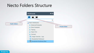 Necto Folders Structure
Public folders
Private folder
 