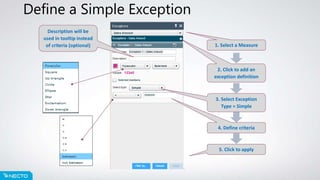 Define a Simple Exception
Description will be
used in tooltip instead
of criteria (optional)
2. Click to add an
exception definition
3. Select Exception
Type = Simple
4. Define criteria
5. Click to apply
1. Select a Measure
 
