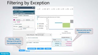 Filtering by Exception
Filter by… allows
filtering of the grid to
the Exceptional data
Now you only see the
Exceptional data
 