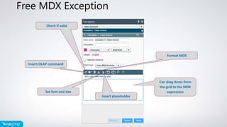 Free MDX Exception
Can drag items from
the grid to the MDX
expression
Check if valid
Insert placeholder
Set font and size
Format MDX
Insert OLAP command
 