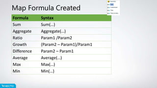 Map Formula Created
Formula Syntax
Sum Sum(…)
Aggregate Aggregate(…)
Ratio Param1 /Param2
Growth (Param2 – Param1)/Param1
Difference Param2 – Param1
Average Average(…)
Max Max(…)
Min Min(…)
 
