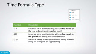 Time Formula Type
Function Description
YTD Returns a set of months starting with the first month of
the year and ending with supplied month
QTD Returns a set of months starting with the first month in
the quarter and ending with supplied month
MTD Returns all siblings of the supplied member starting at the first
sibling and ending with the supplied sibling
 