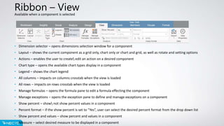 Ribbon – ViewAvailable when a component is selected
• Dimension selector – opens dimensions selection window for a component
• Layout – shows the current component as a grid only, chart only or chart and grid, as well as rotate and setting options
• Actions – enables the user to create edit an action on a desired component
• Chart type – opens the available chart types display in a component
• Legend – shows the chart legend
• All columns – impacts on columns crosstab when the view is loaded
• All rows – impacts on rows crosstab when the view is loaded
• Manage formulas – opens the formula pane to edit a formula effecting the component
• Manage exceptions – opens the exception pane to define and manage exceptions on a component
• Show percent – show not show percent values in a component
• Percent format – if the show percent is set to “Yes”, user can select the desired percent format from the drop down list
• Show percent and values – show percent and values in a component
• Measure – select desired measure to be displayed in a component
 