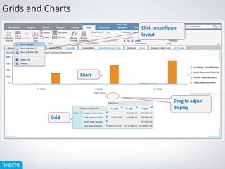 Grids and Charts
Grid
Chart
Drag to adjust
display
Click to configure
layout
 