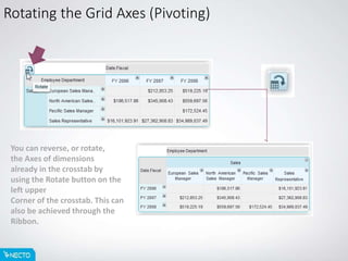 Rotating the Grid Axes (Pivoting)
You can reverse, or rotate,
the Axes of dimensions
already in the crosstab by
using the Rotate button on the
left upper
Corner of the crosstab. This can
also be achieved through the
Ribbon.
 