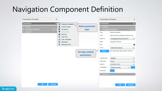 Navigation Component Definition
Set type related
parameters
Select parameter
type
 
