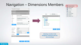 Navigation – Dimensions Members
Selecting a member in the
Navigation component will slice
view accordingly
 