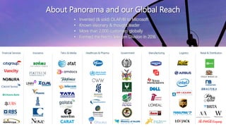 Financial Services Insurance Telco & Media Healthcare & Pharma Government Manufacturing Retail & DistributionLogistics
About Panorama and our Global Reach
• Invented (& sold) OLAP/BI to Microsoft
• Known visionary & thought leader
• More than 2,000 customers globally
• Formed the Necto Telecom Division in 2016
 
